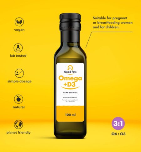 goodfats premium omega D3 product details